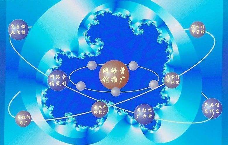 登封新媒体运营企业需要掌握的网络推广技巧有哪些
